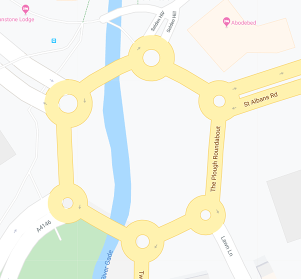 multiplas rotatorias