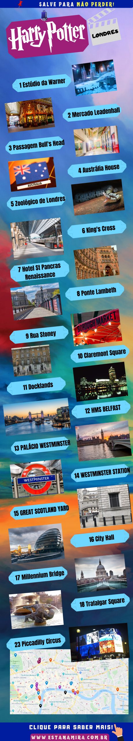 Infografico Harry Potter Londres - Esta na Mira Viagem - www.estanamira.com.br