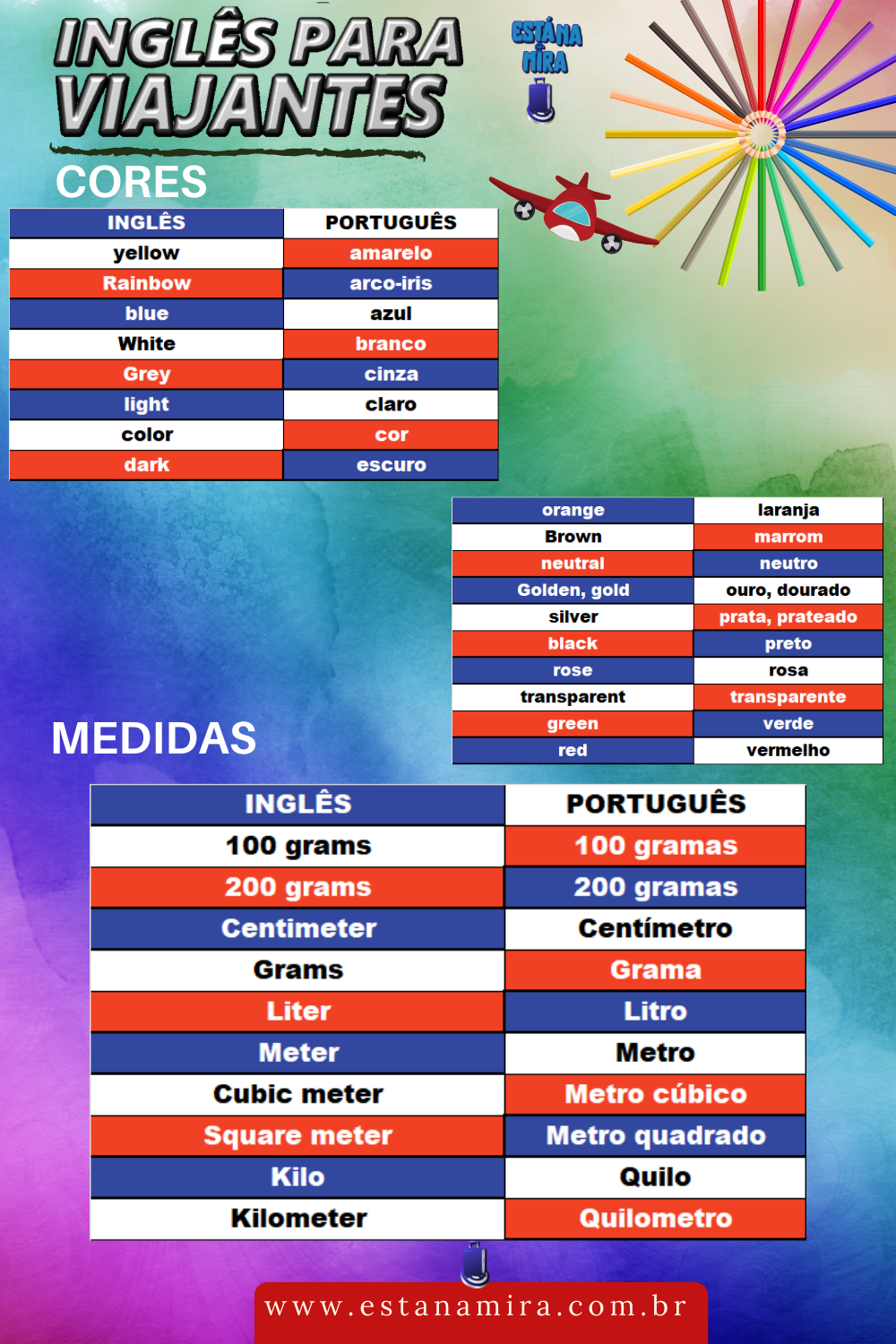 Card Ingles para Viajantes - Cores