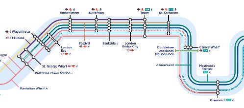 Thames River Boat Map